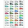 poster 2cv Evolution (700x500mm)