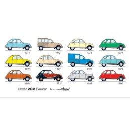 carte postale 2cv Evolution...