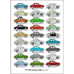 poster Dauphine Evolution...